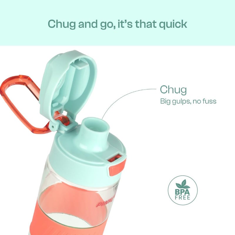 Pinnacle Pulse Hydration Bottle (650ML, Mint) | Motivational Water Bottle with One Hand Operation, Hydration Tracker & Flip Top Lid | BPA Free - Image 2